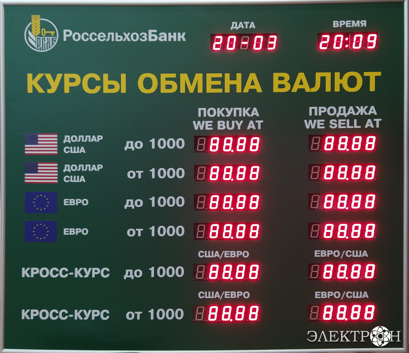 Курс рубля москва сегодня. Курсы валют. Табло курса валют. Курс валют на сегодня. Курсы валют табло.