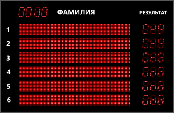 Главное табло для гиревого спорта Электрон 120